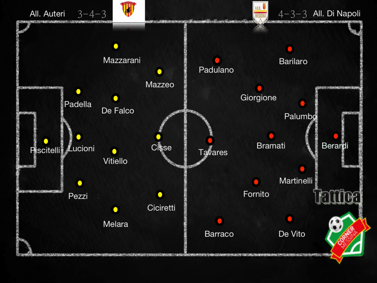 Benevento-Messina (grande)