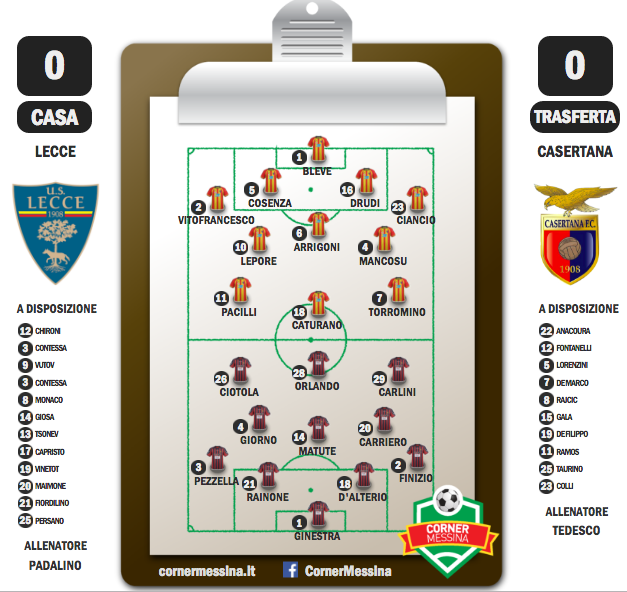 Lecce-Casertana