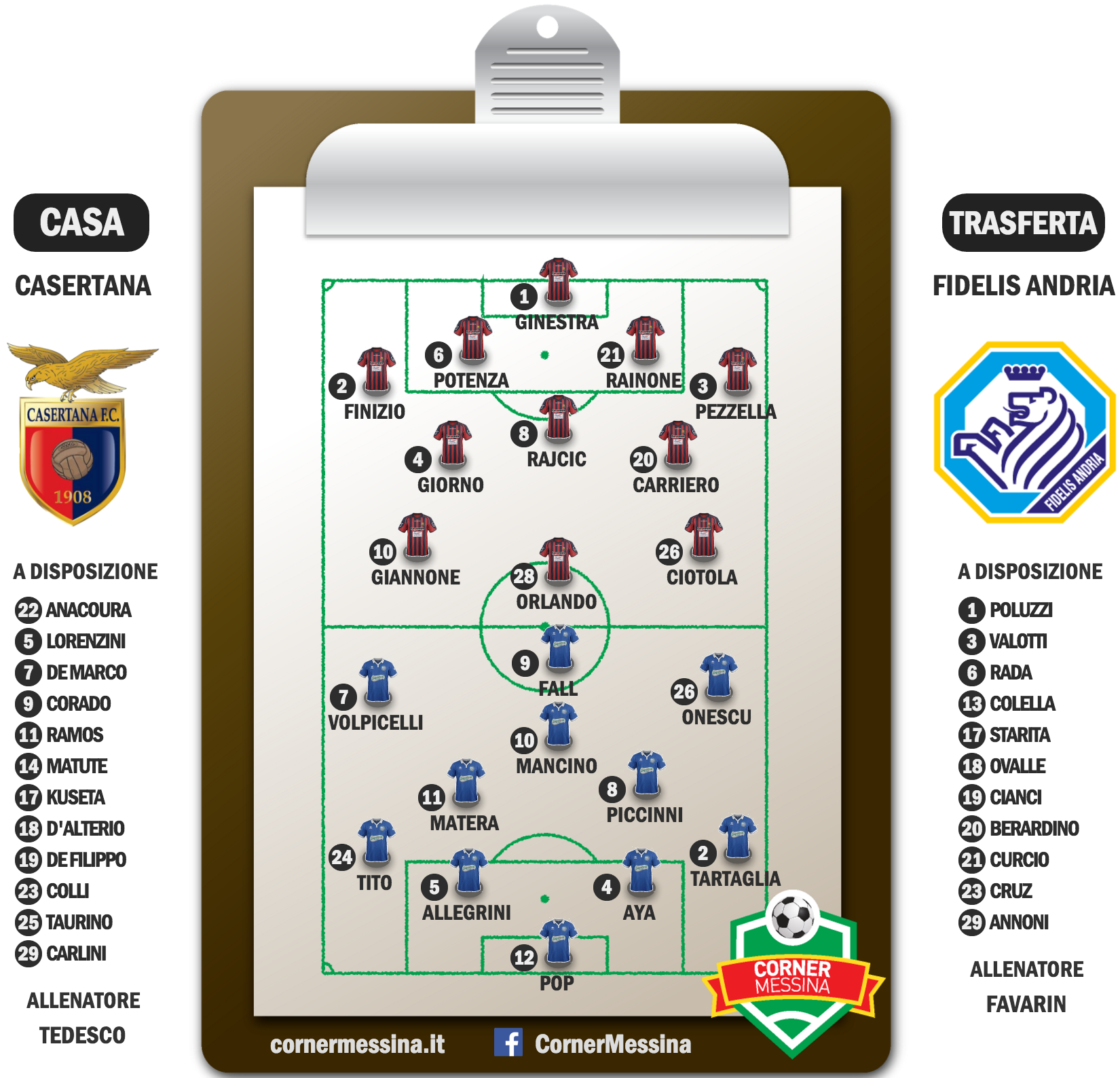 casertana-fidelis