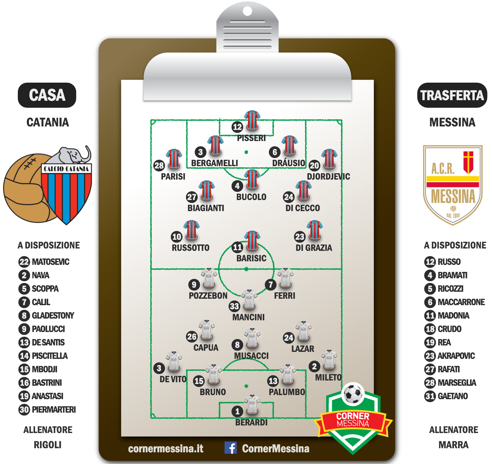 catania-messina