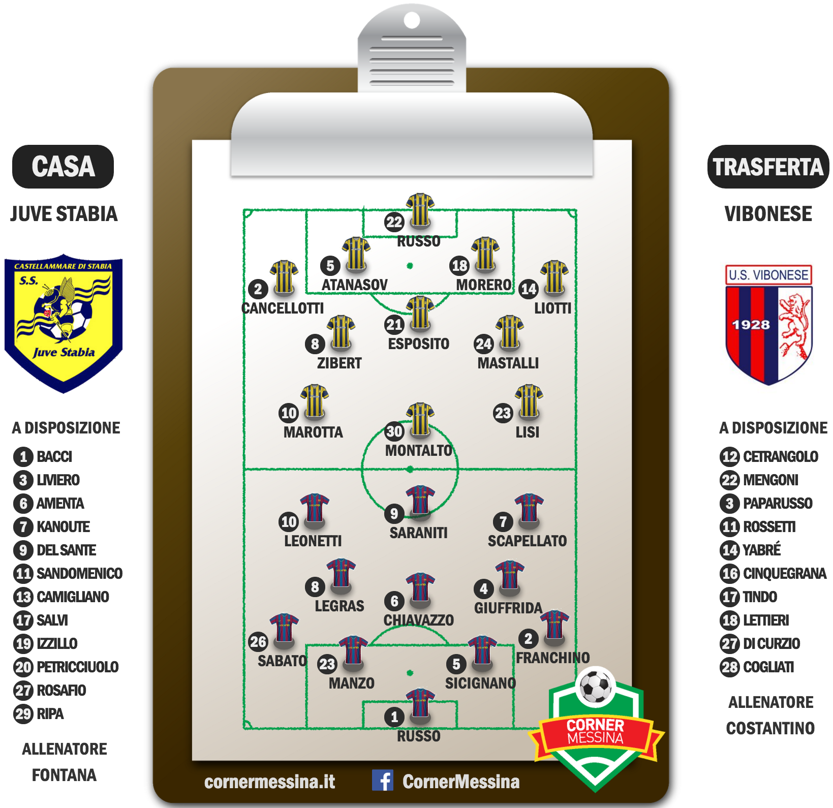 juve-stabia-vibonese