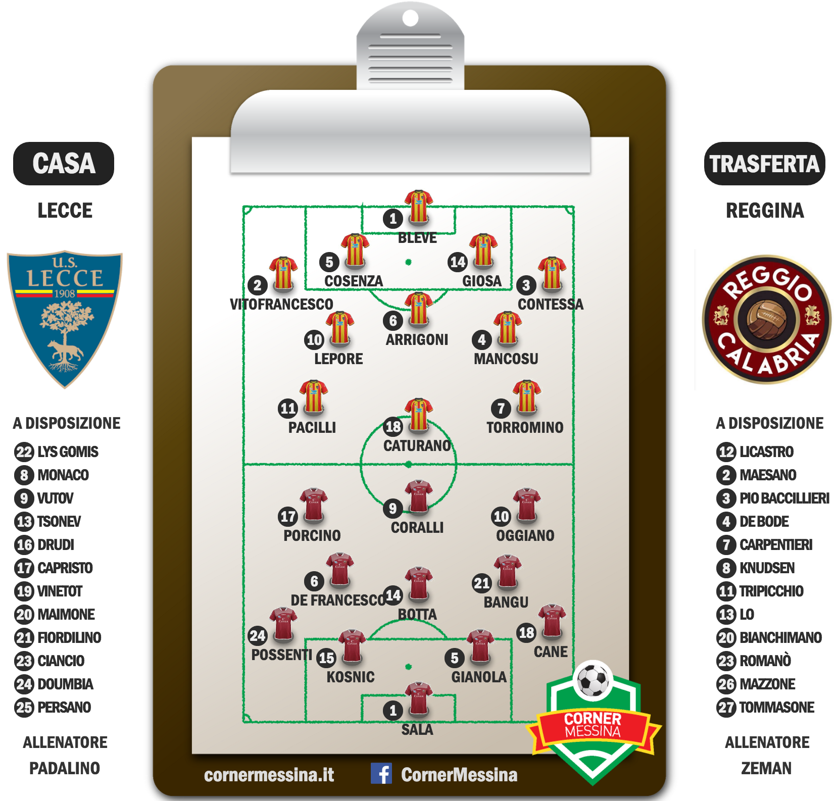 lecce-reggina