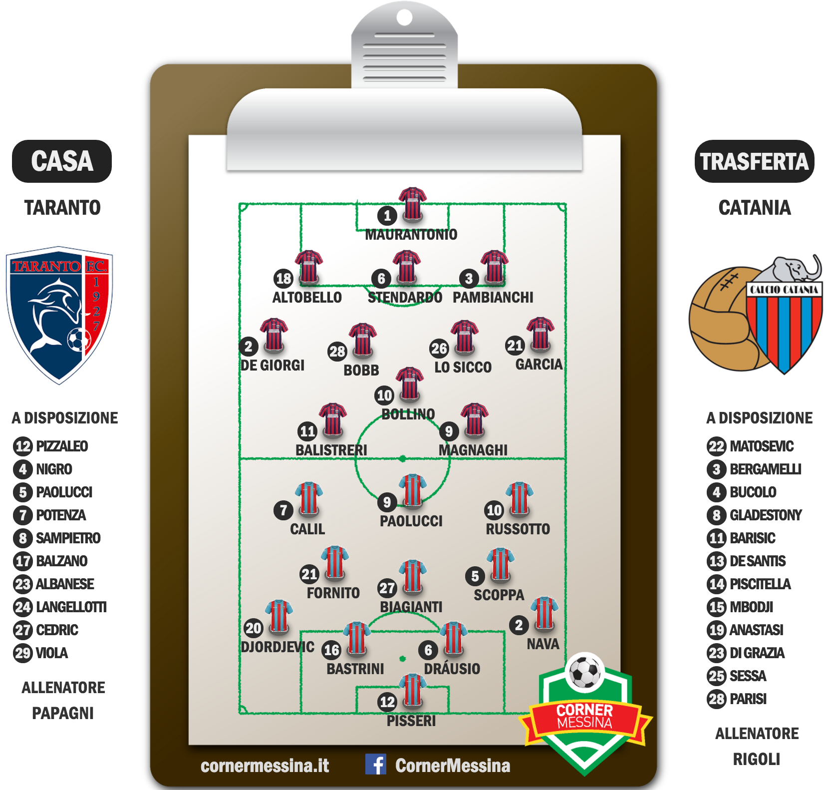 taranto-catania