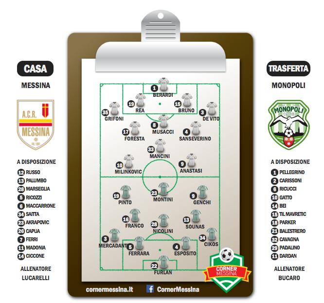 Messina-Monopoli pre-gara