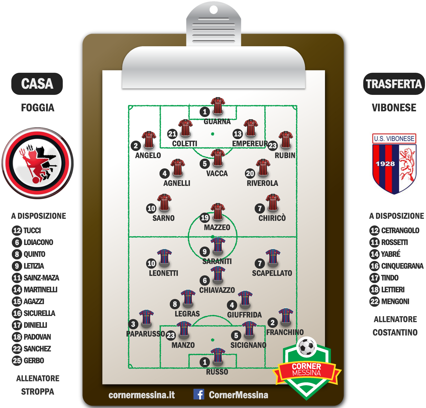 foggia-vibonese