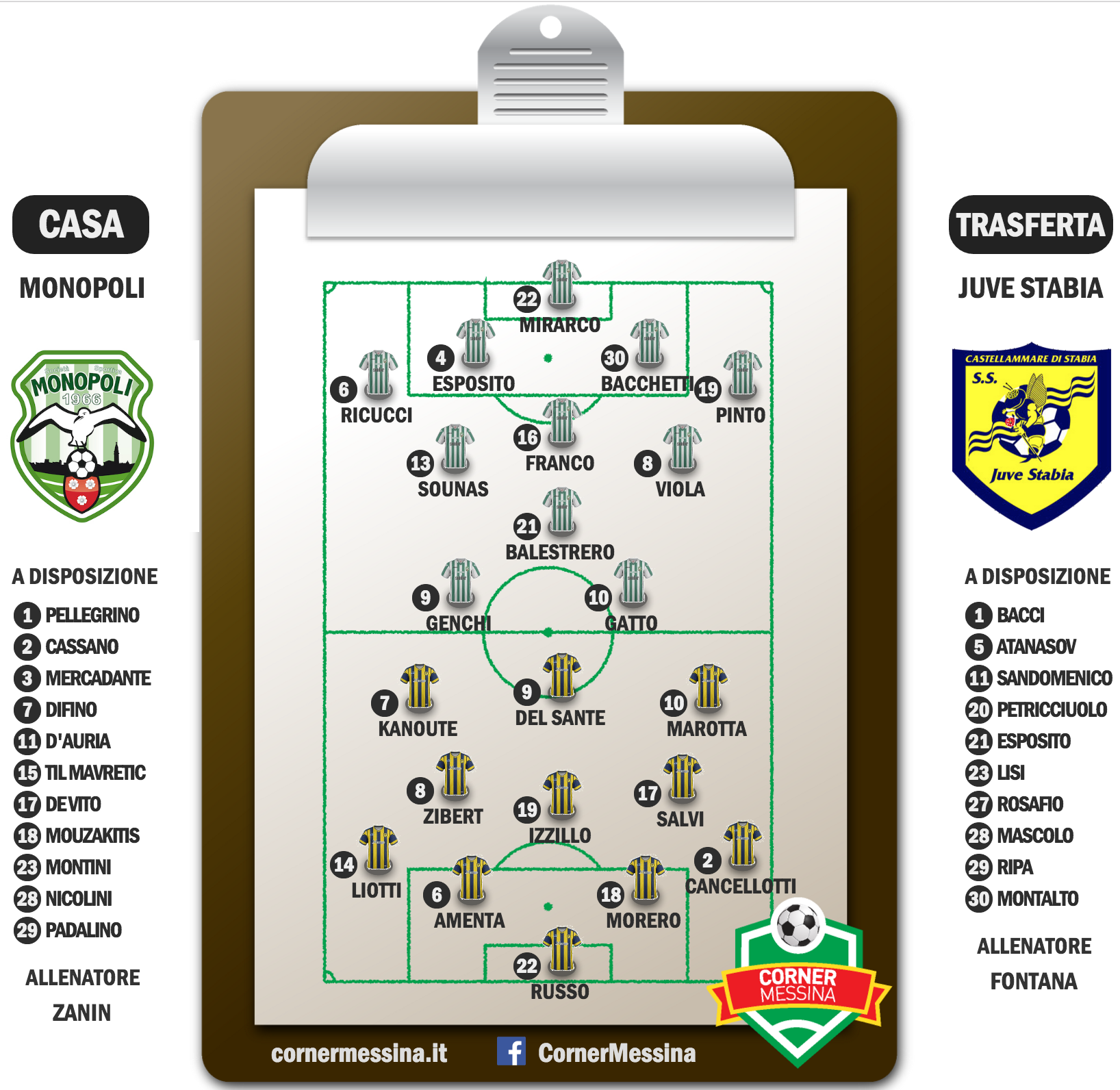 monopoli-juve-stabia