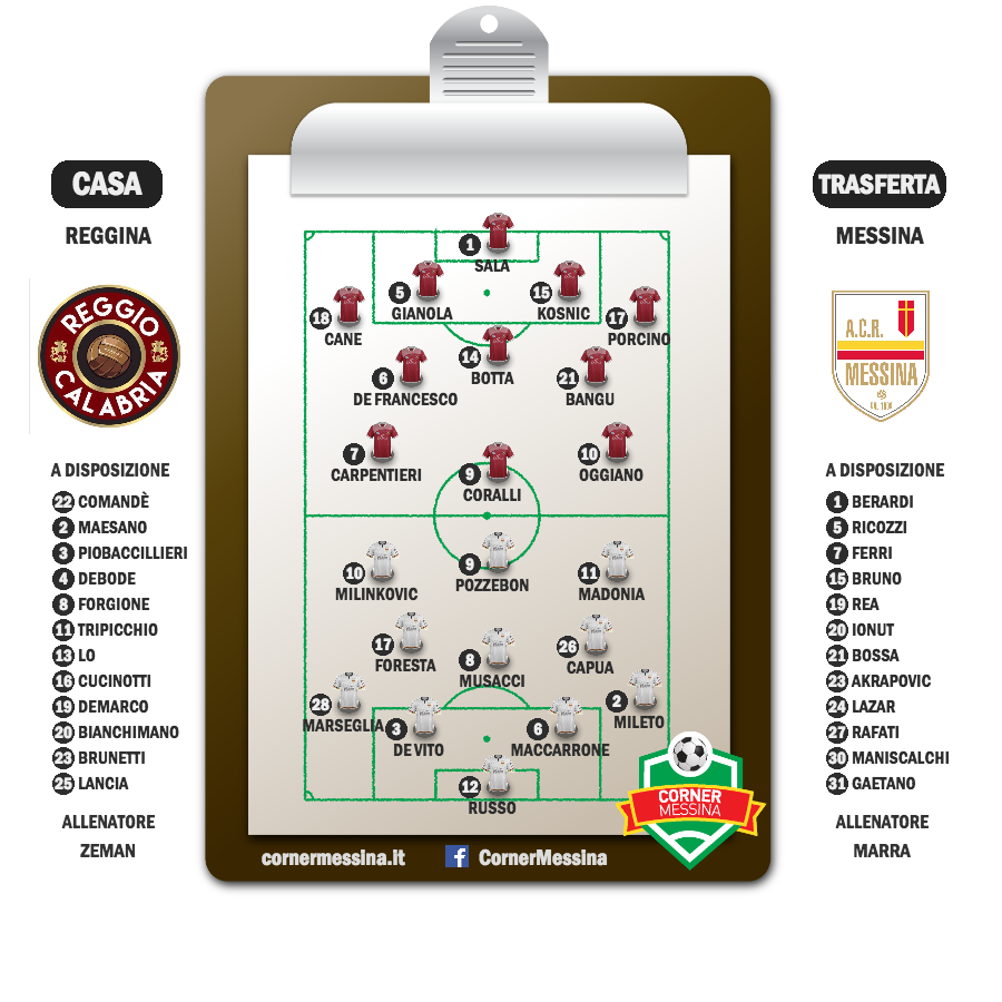 Reggina-Messina copia 2