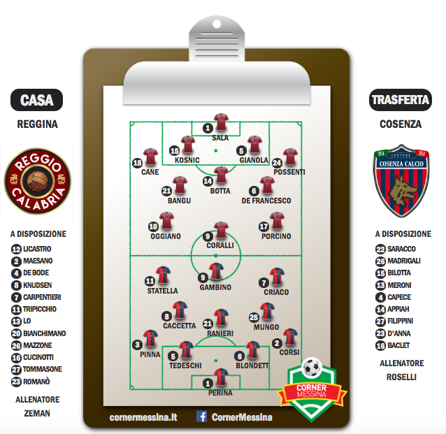 Reggina-Cosenza