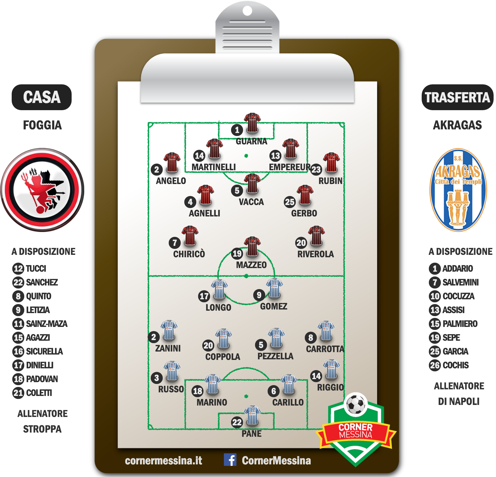 foggia-akragas