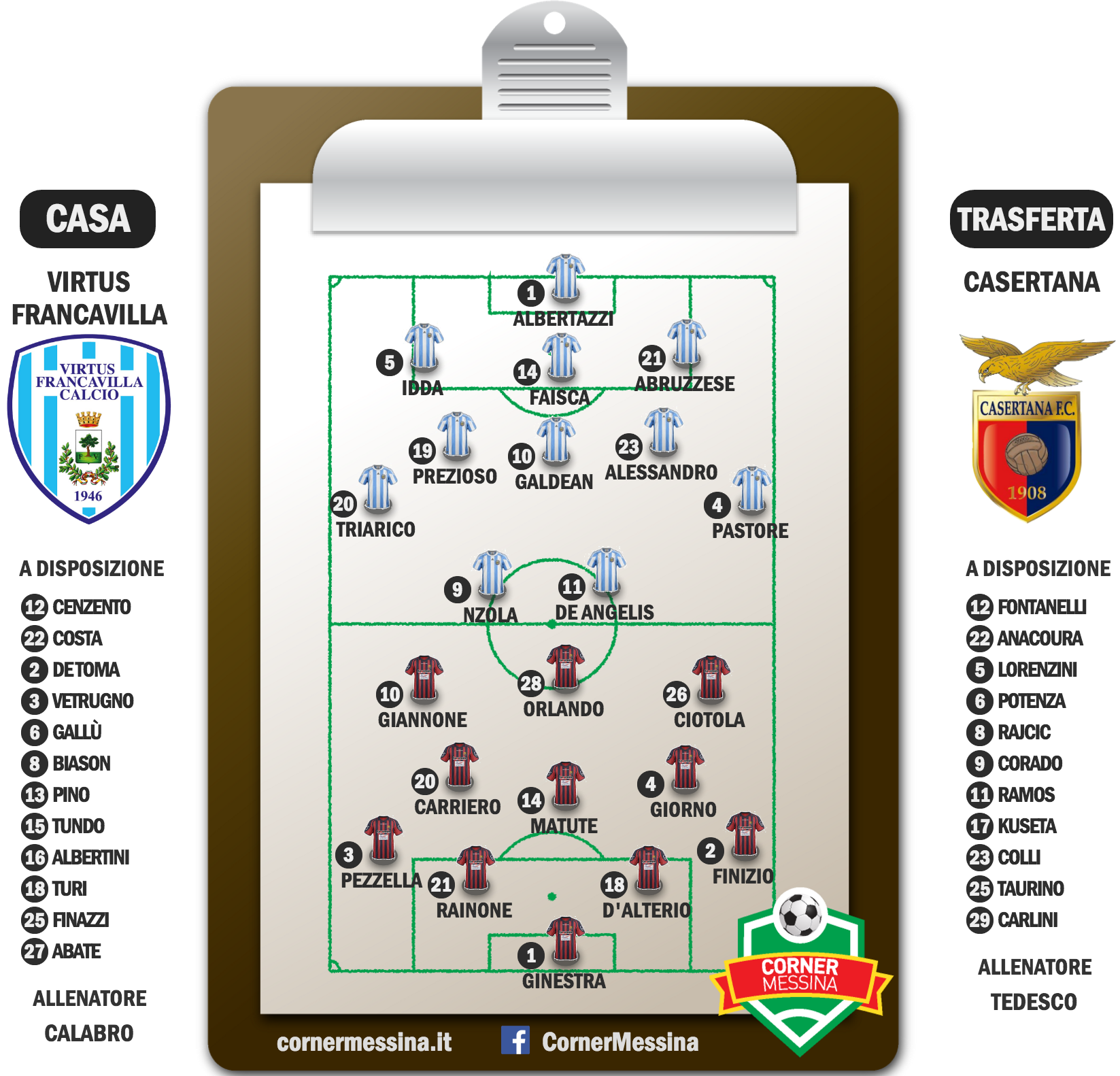 francavilla-casertana