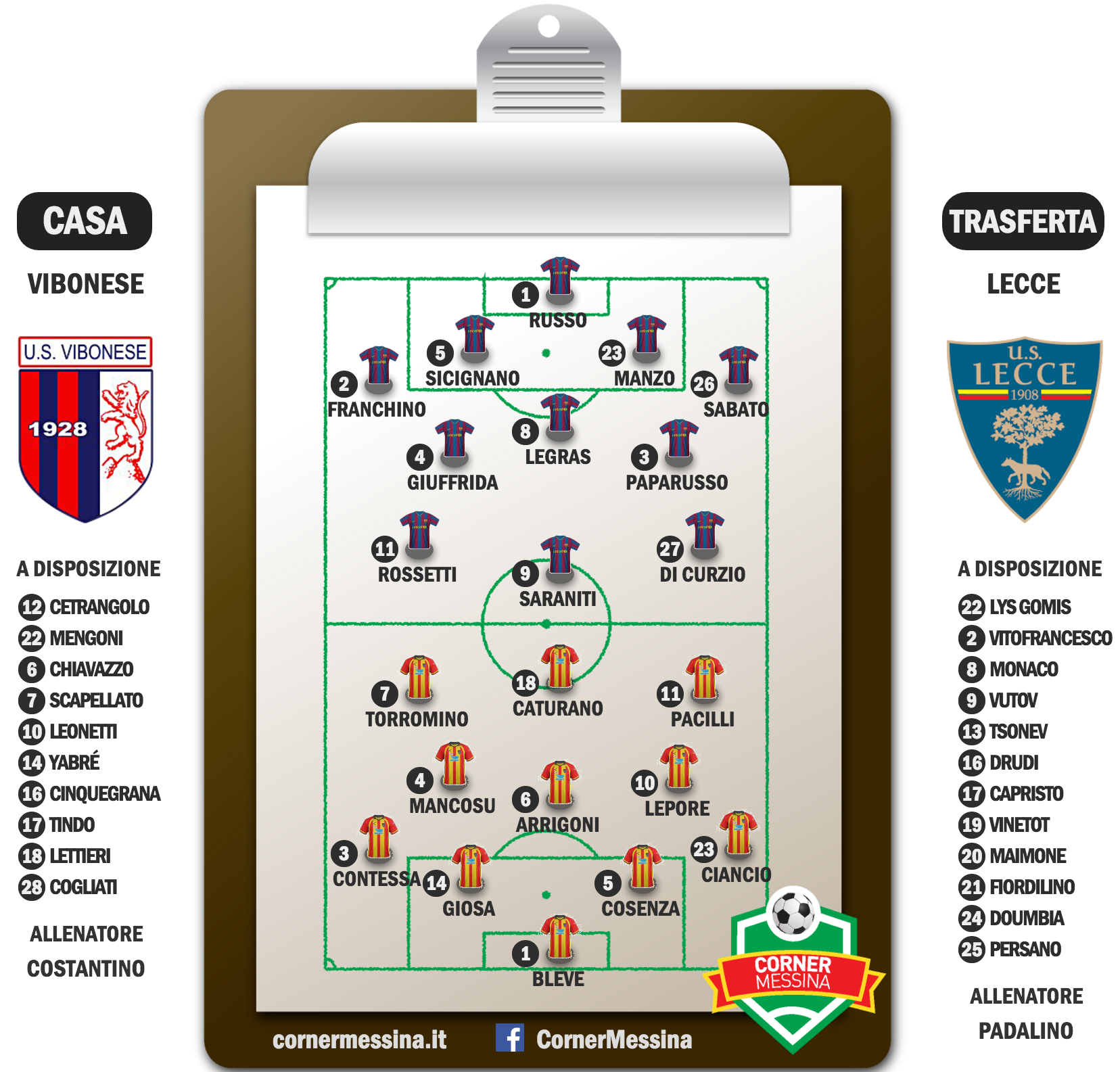 vibonese-lecce