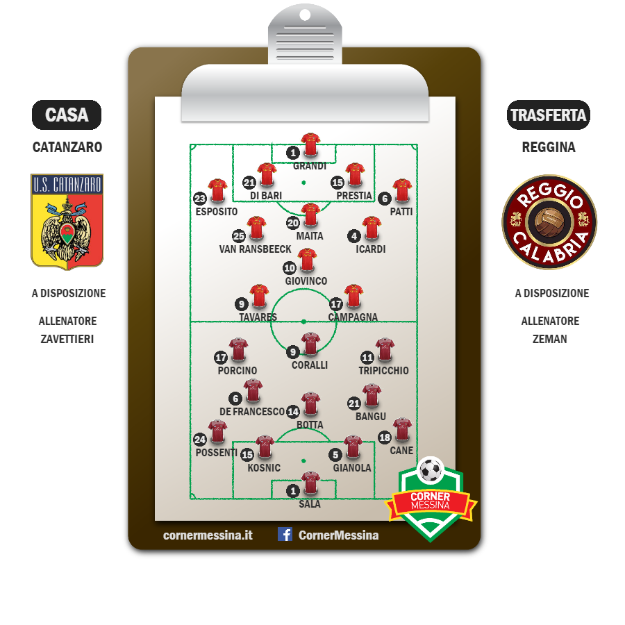 catanzaro-reggina