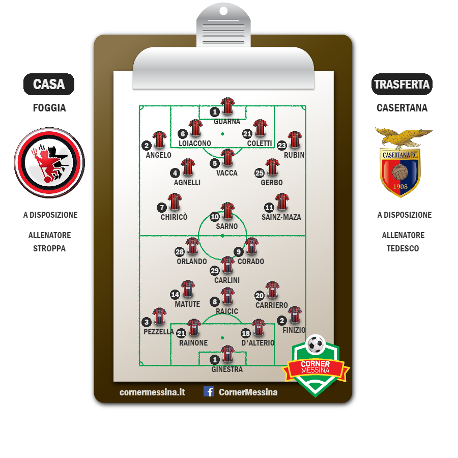 foggia-casertana