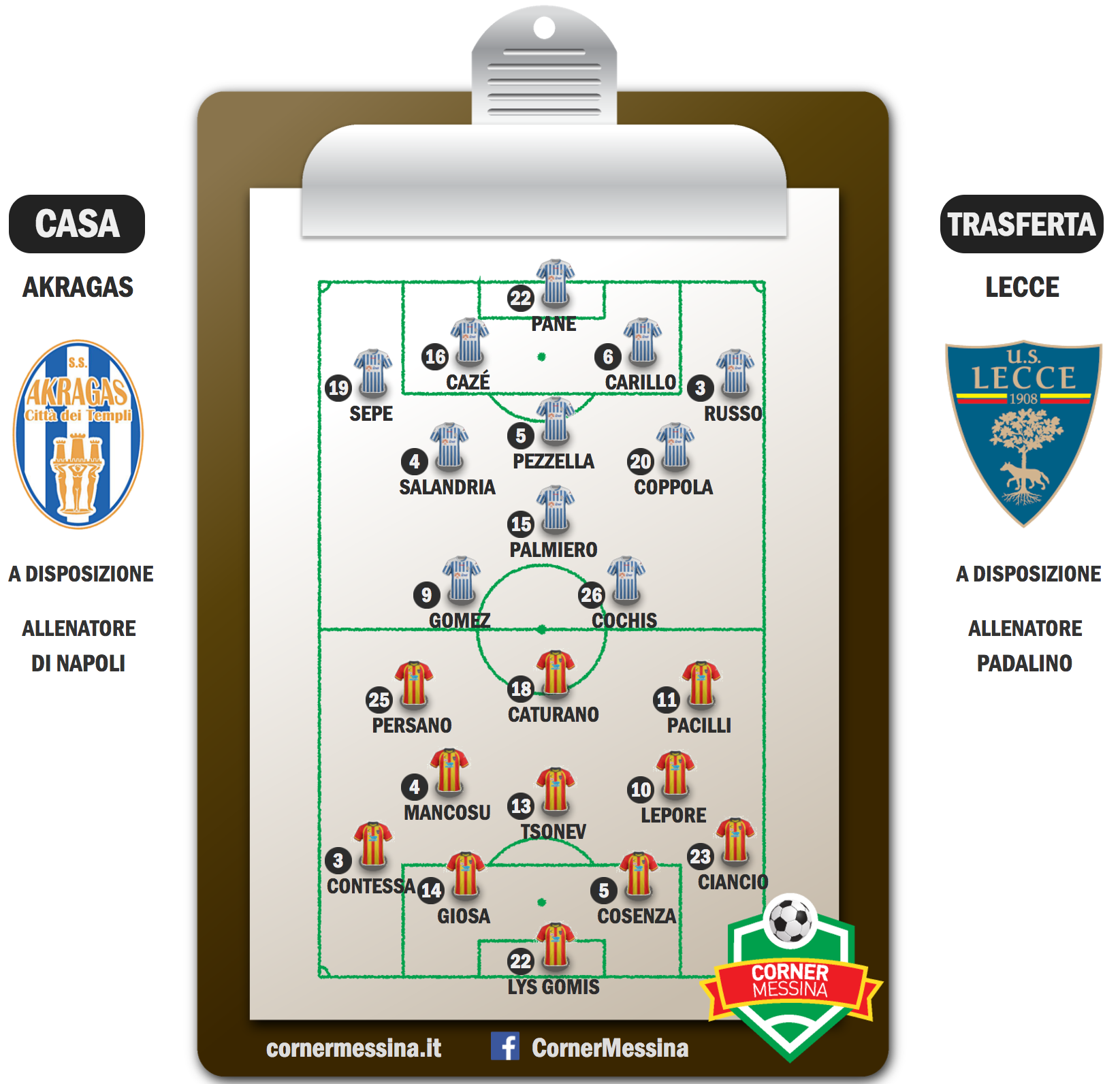 akragas-lecce