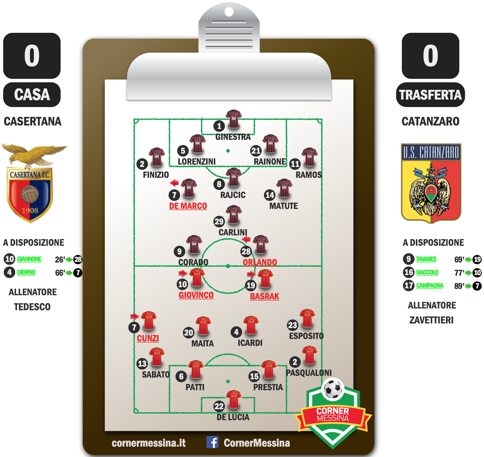 casertana-catanzaro