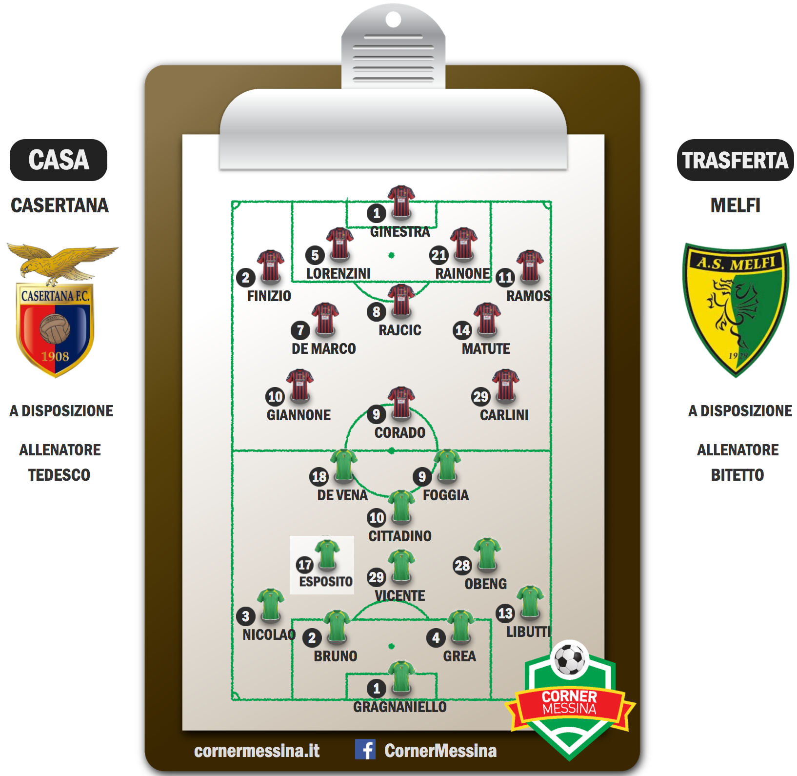 casertana-melfi