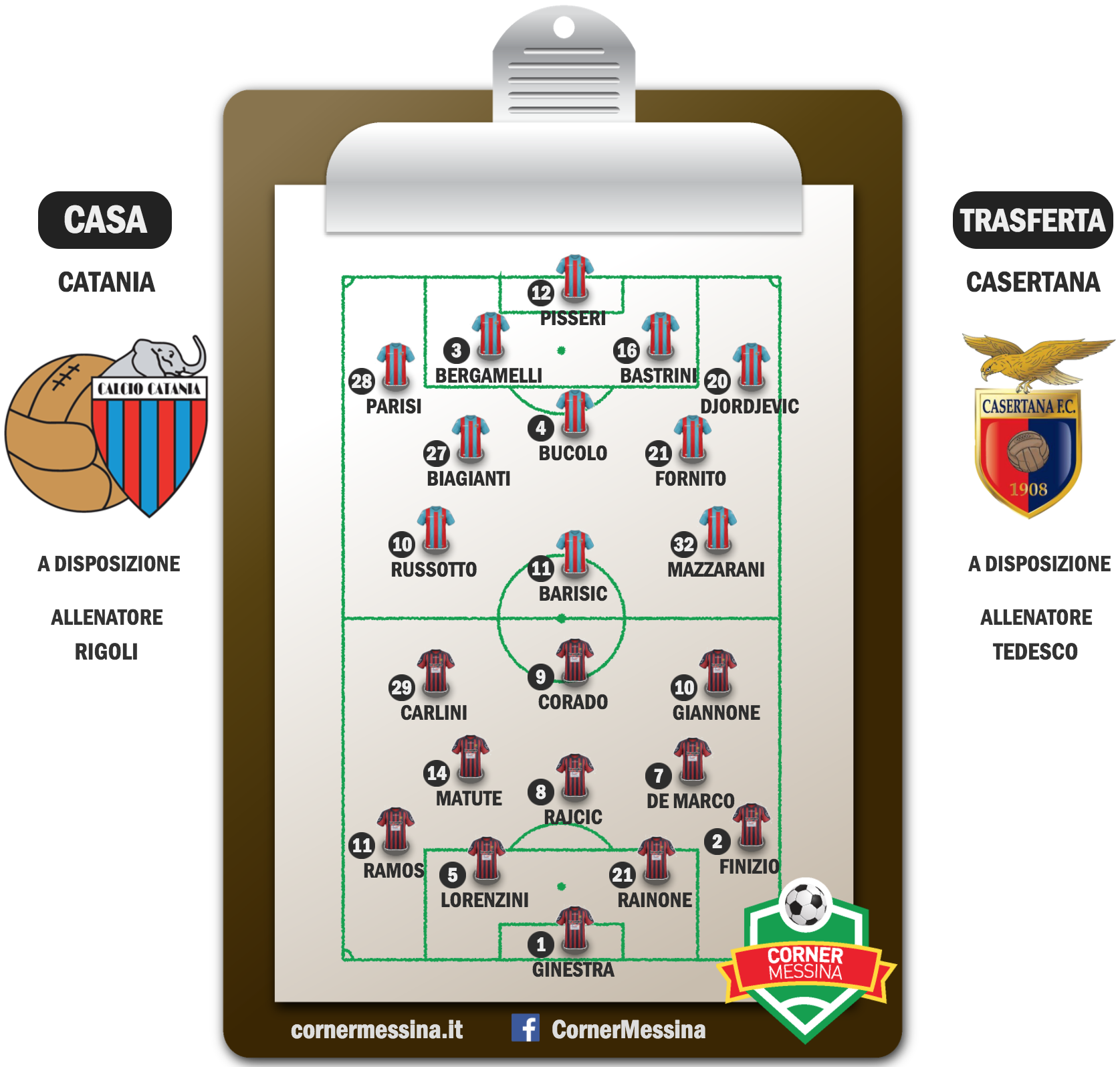 catania-casertana