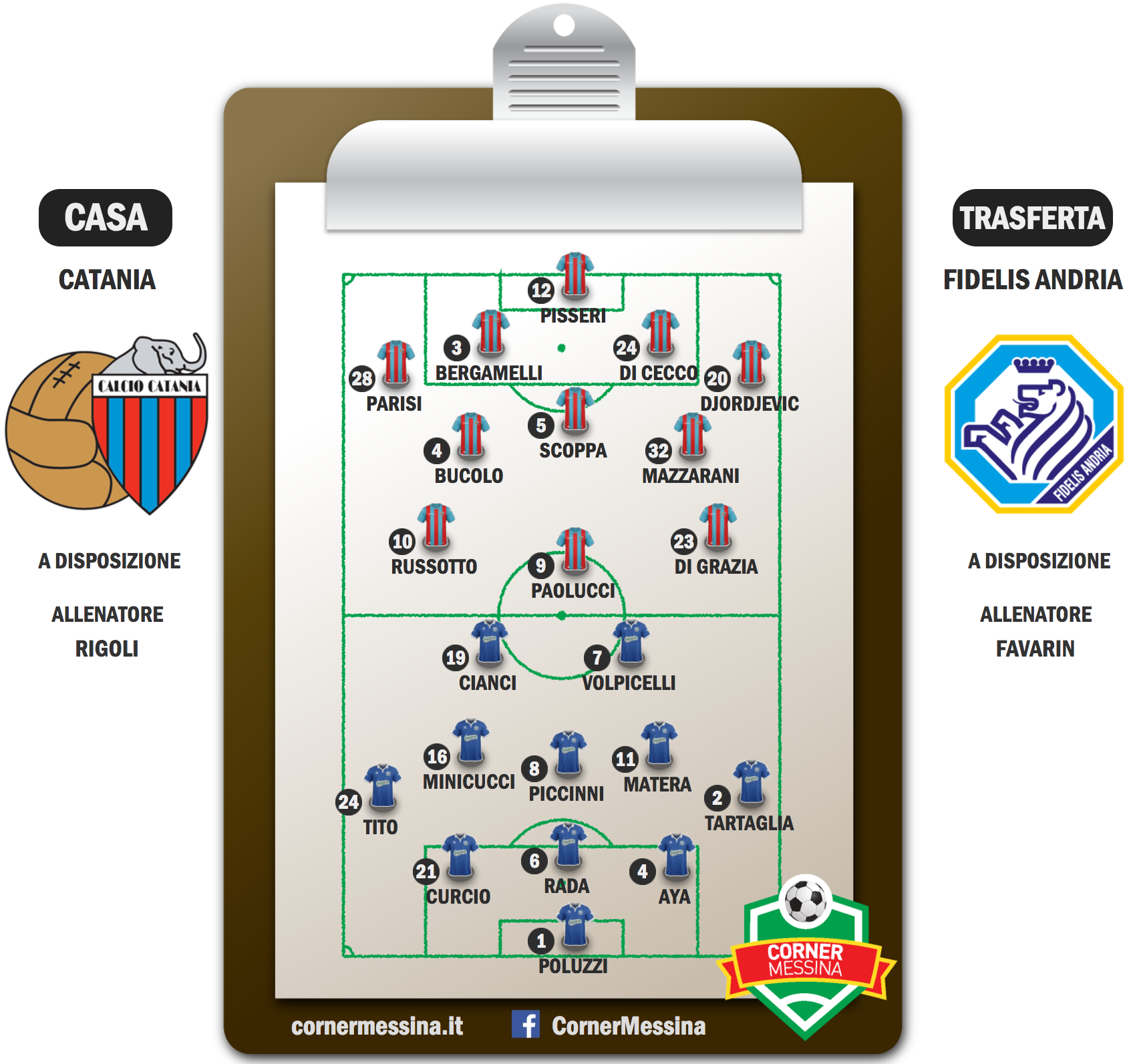 catania-fidelis