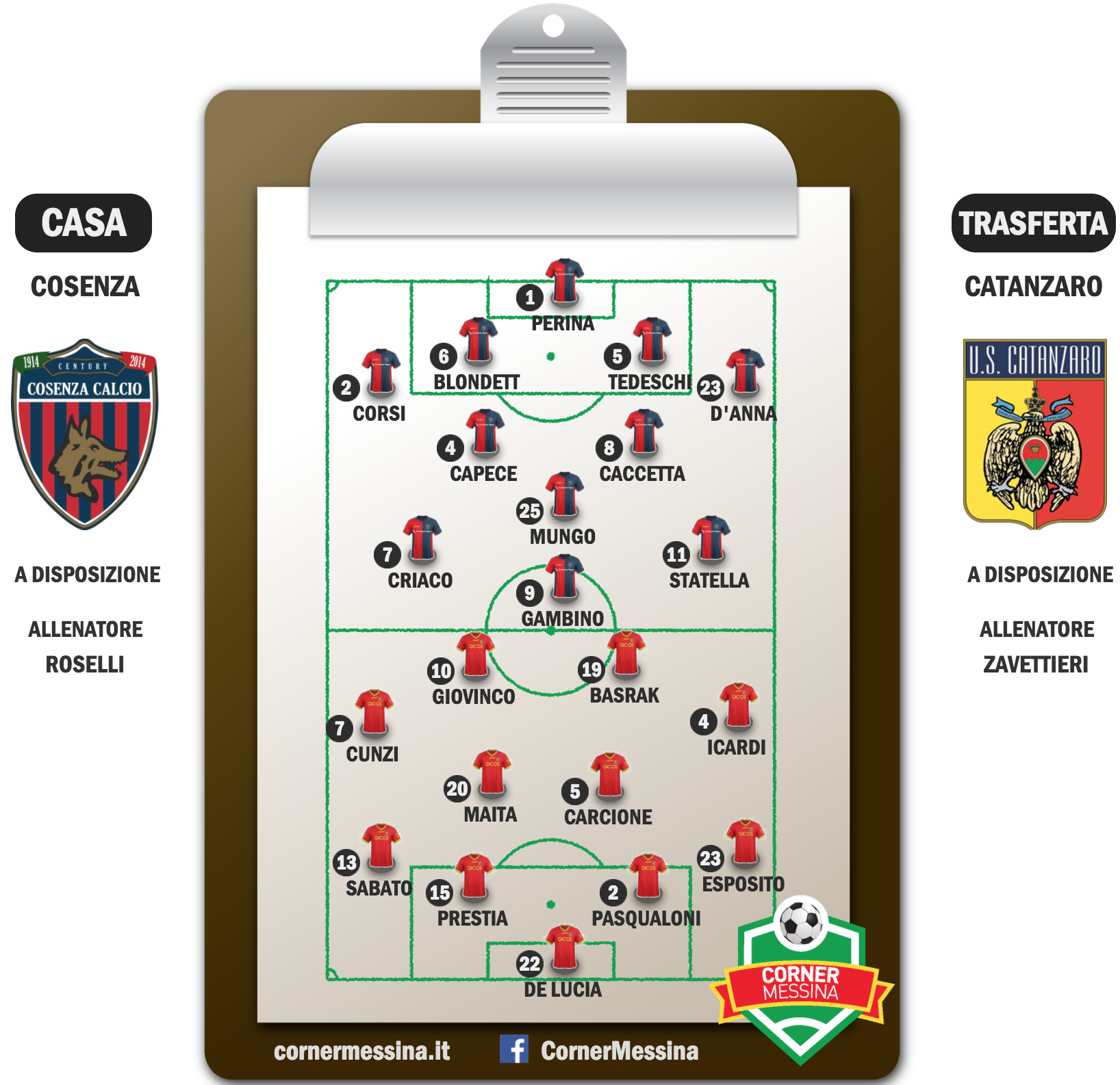 cosenza-catanzaro