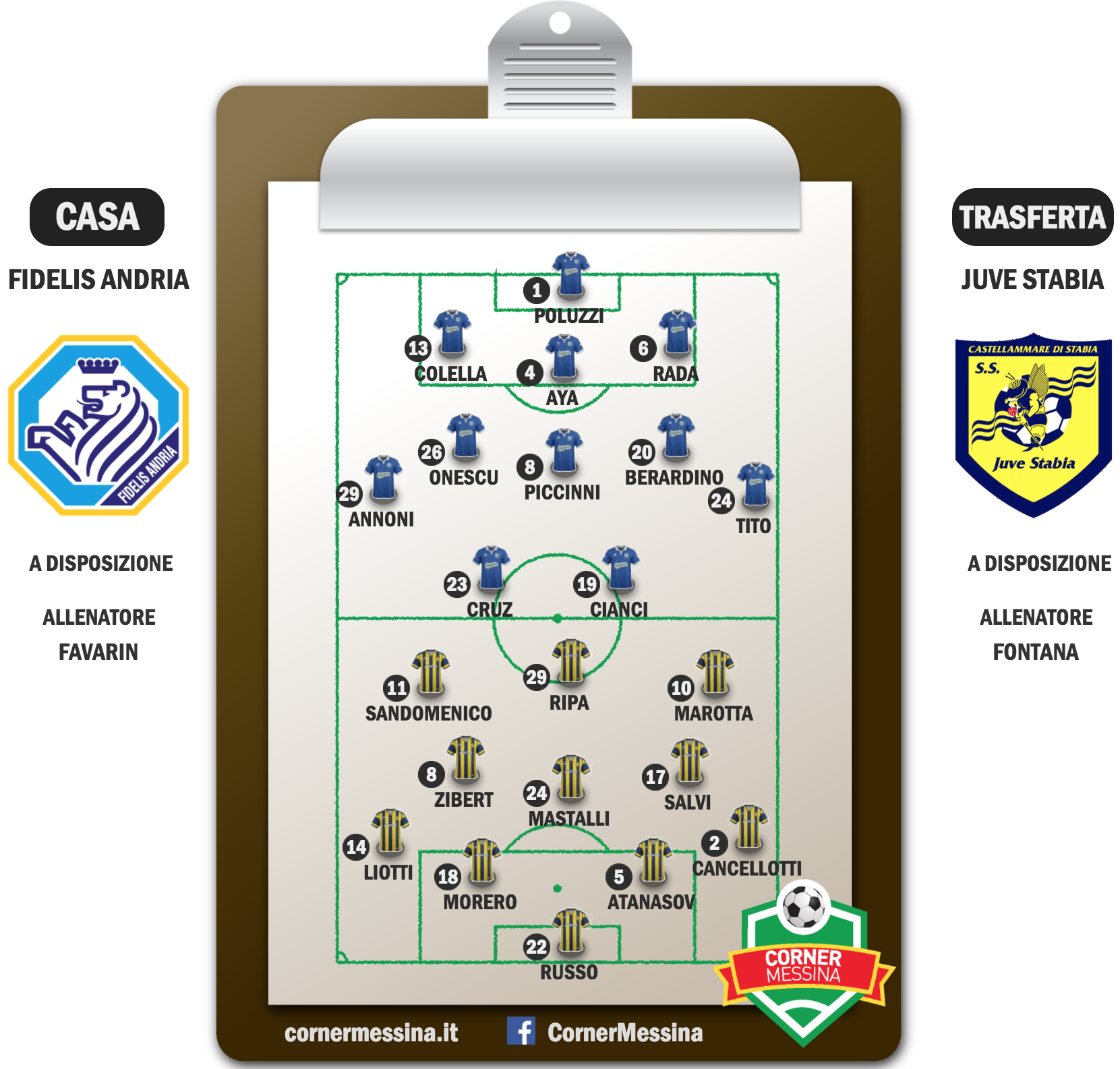 fidelis-juve-stabia