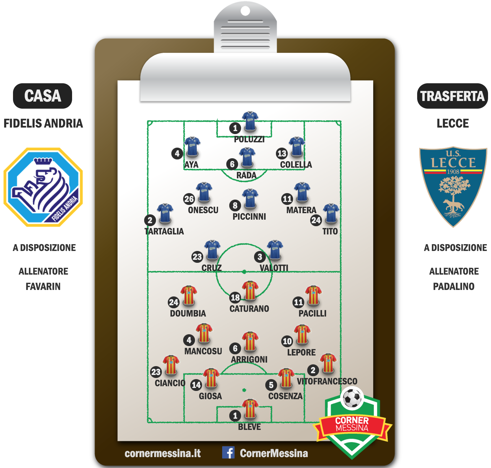 fidelis-lecce