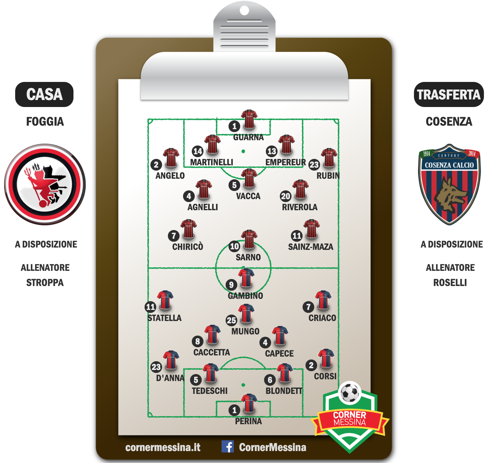 foggia-cosenza