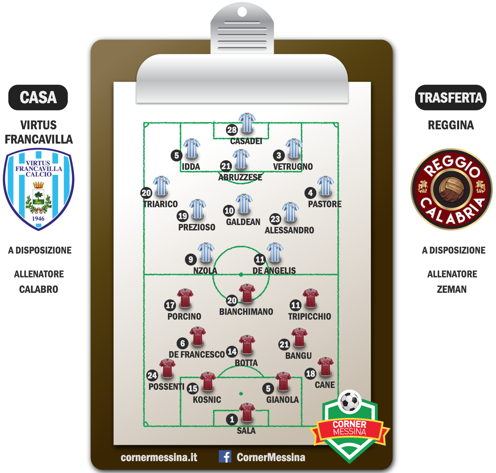 francavilla-reggina