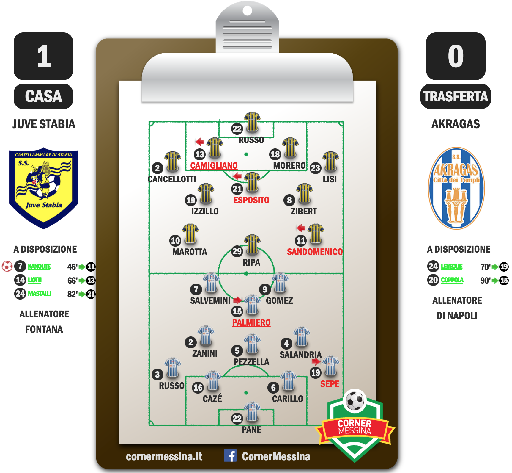 juve-stabia-akragas