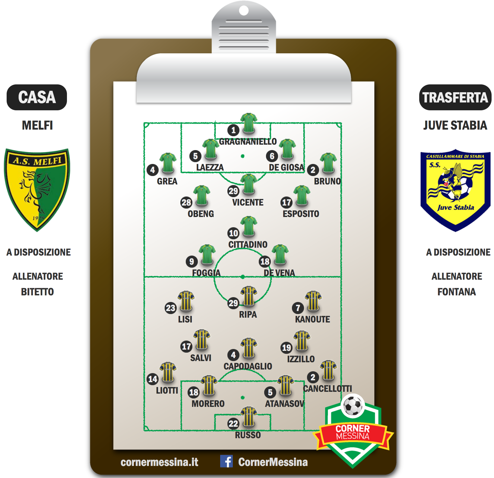 melfi-juve-stabia