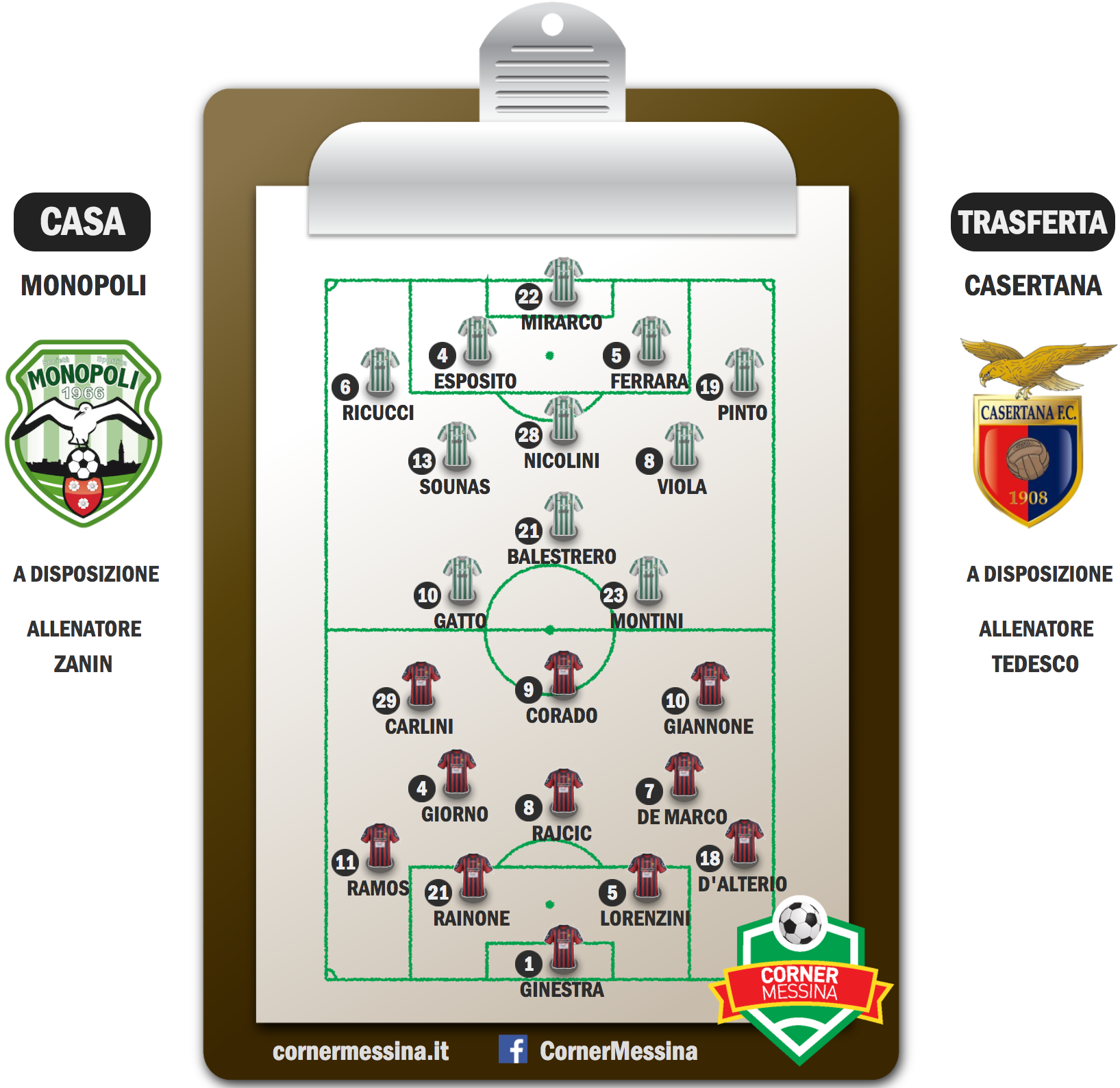 monopoli-casertana