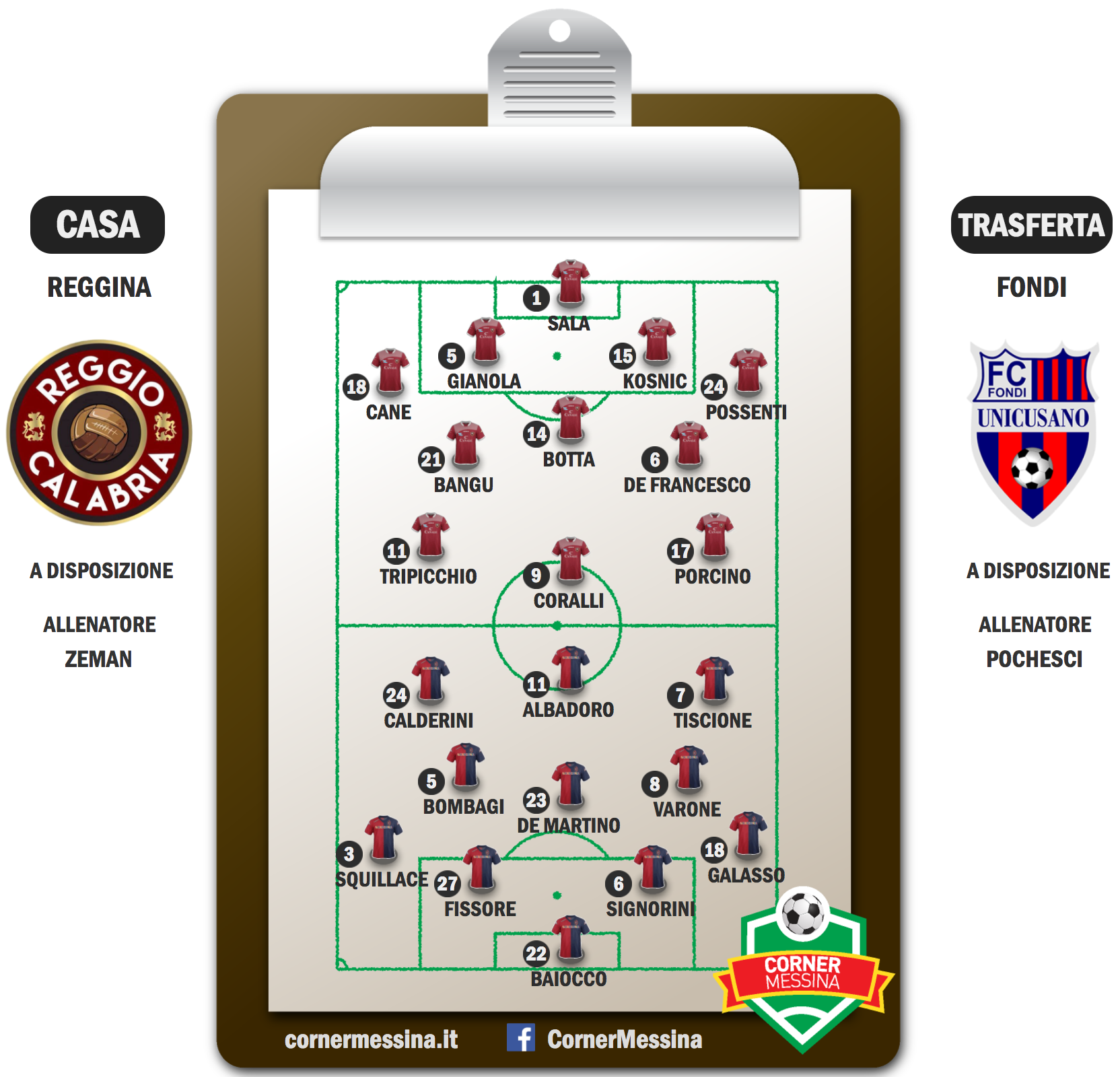 reggina-fondi