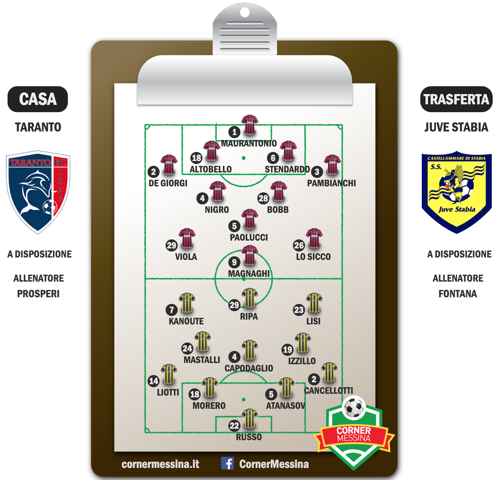 taranto-juve-stabia