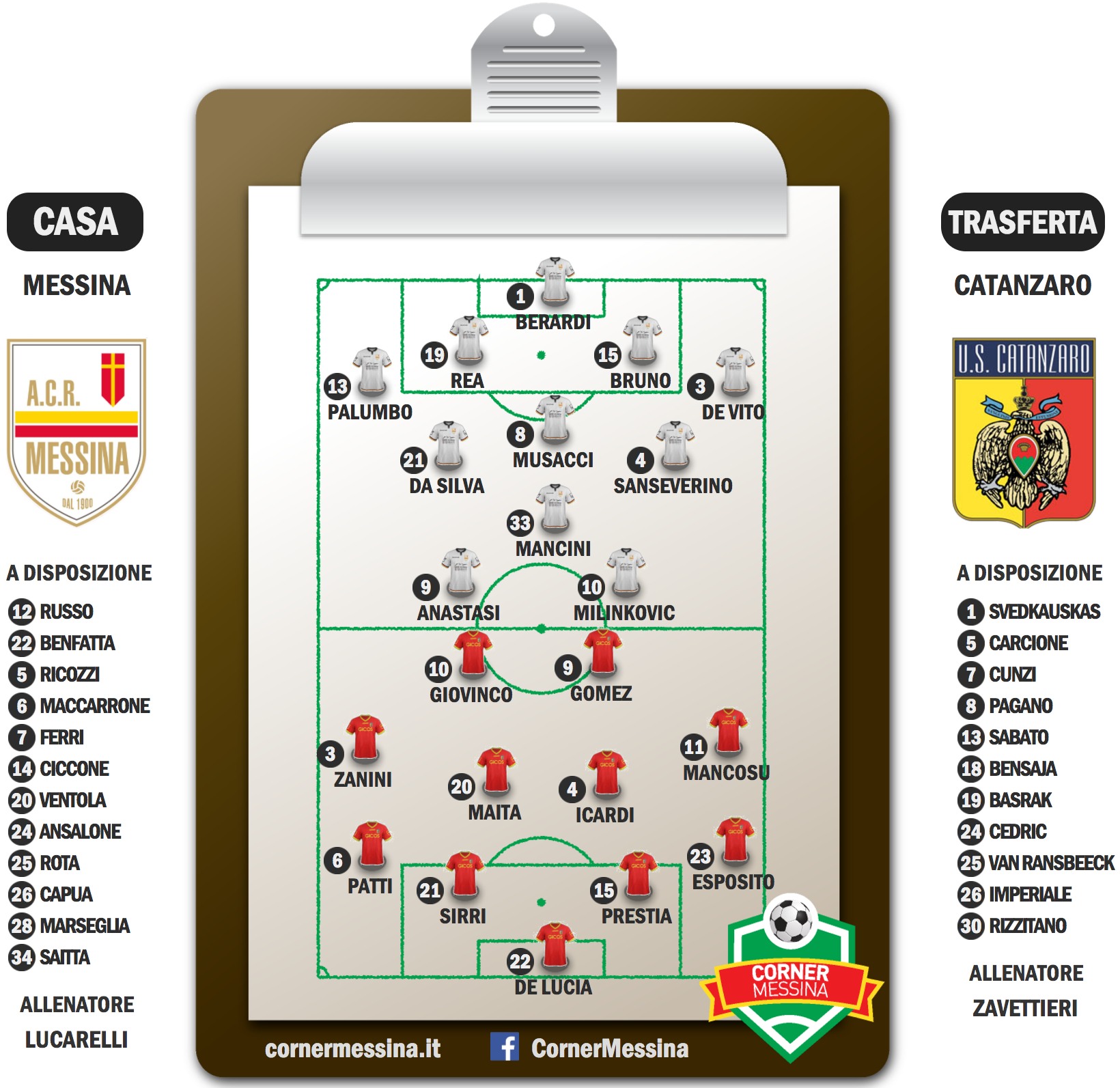 Messina-Catanzaro